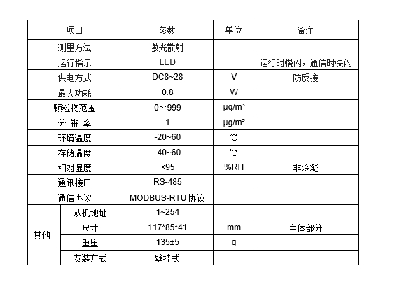 JP22D RS-485՚|(zh)